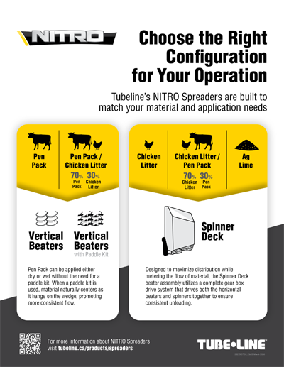 Download the Nitro Beater Selection Guide